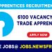 SBI Apprentices Recruitment 2021