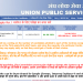 UPSC Combined Defence Service (CDS-II) Exam 2021